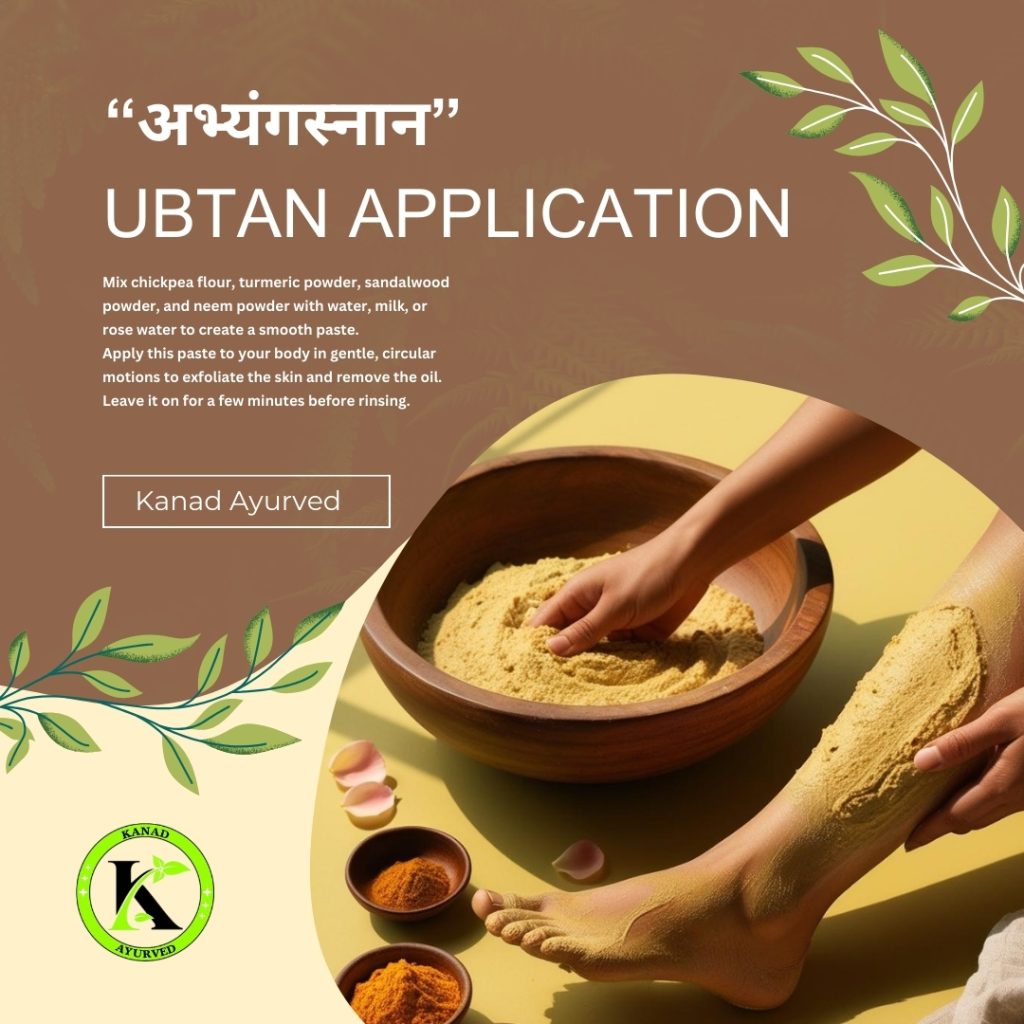 Ubtan Application